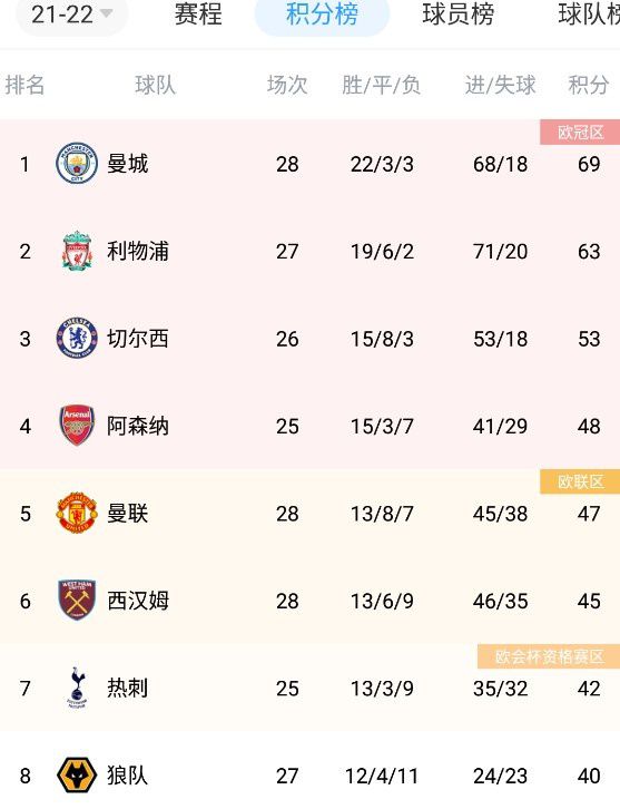 最后的任务